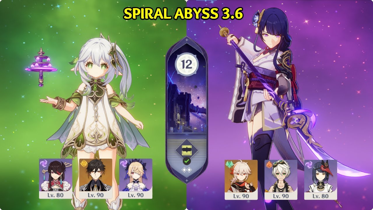 Power of C2 Archons  | Spread Nadida & Shogun Hyper | Spiral Abyss 3.6 | Genshin impact