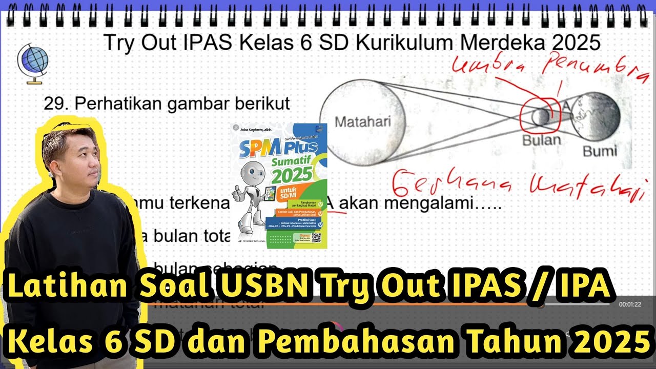 Latihan Soal USBN Try Out IPA / IPAS Kelas 6 SD dan Pembahasan Tahun 2025
