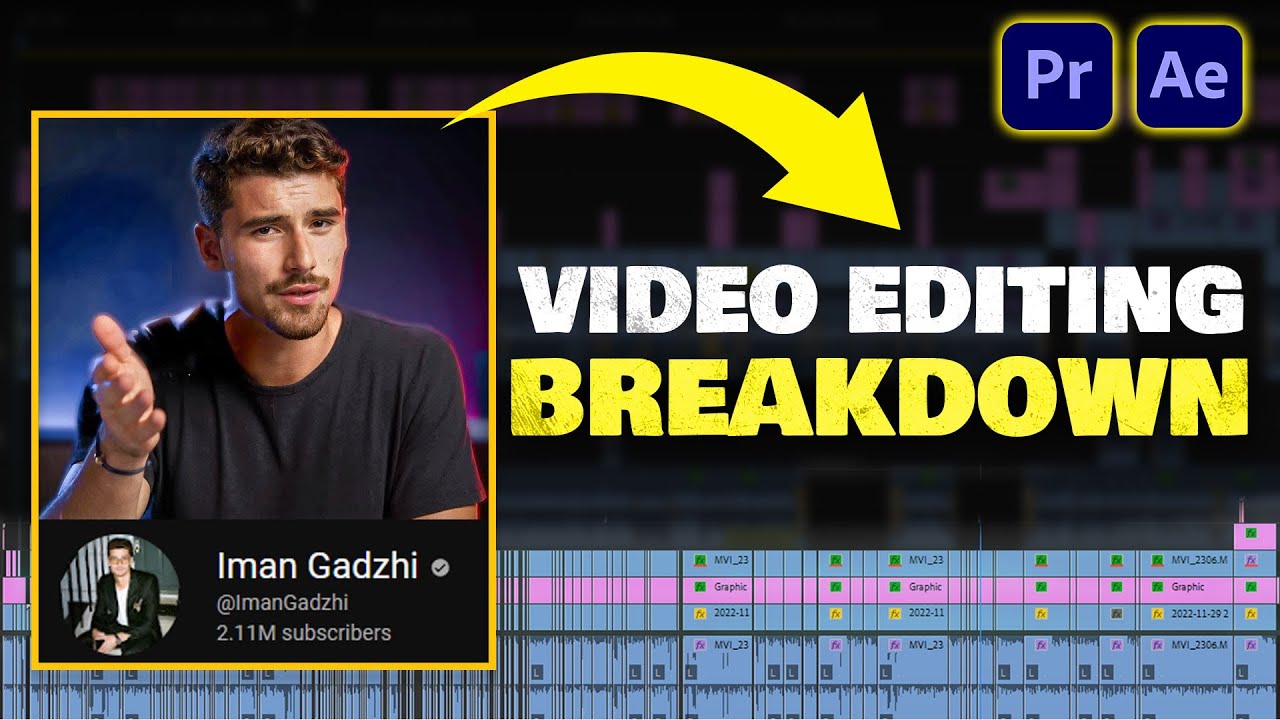 How to Create Videos like Iman Gadzhi Full Editing Breakdown in Hindi