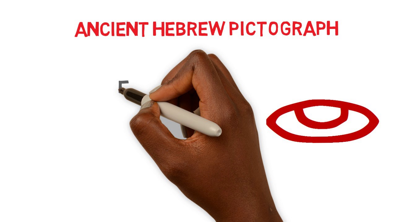 GHAH/AYIN - Ancient Hebrew Pictograph and Paleo Hebrew