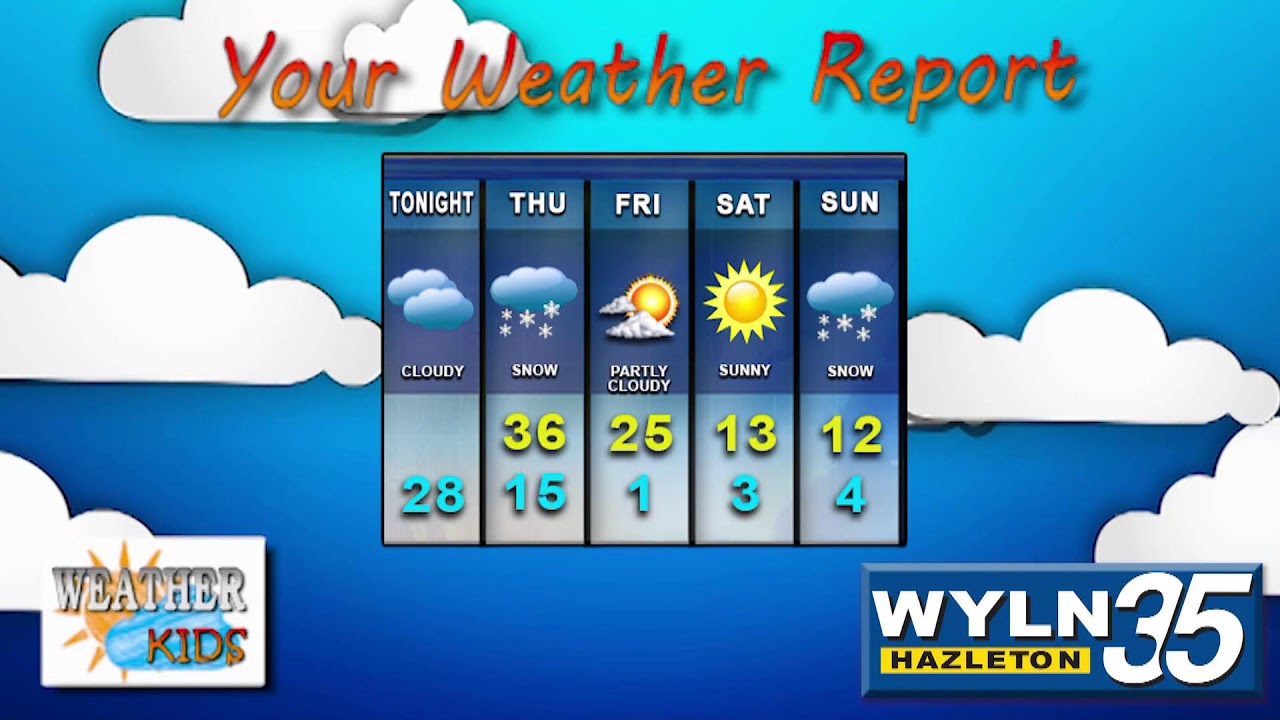 WYLN NEWS FOR WEDNESDAY JANUARY 21ST 2026