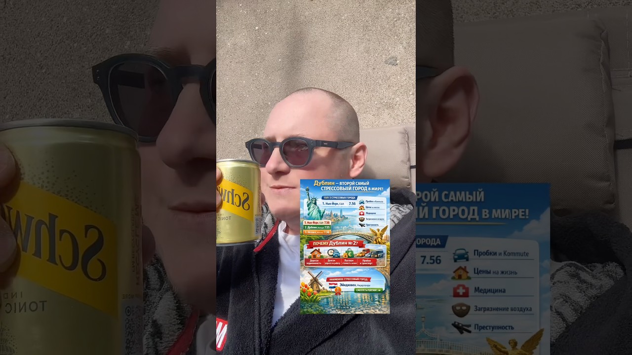 #дублин #ирландия #рейтинг #новости