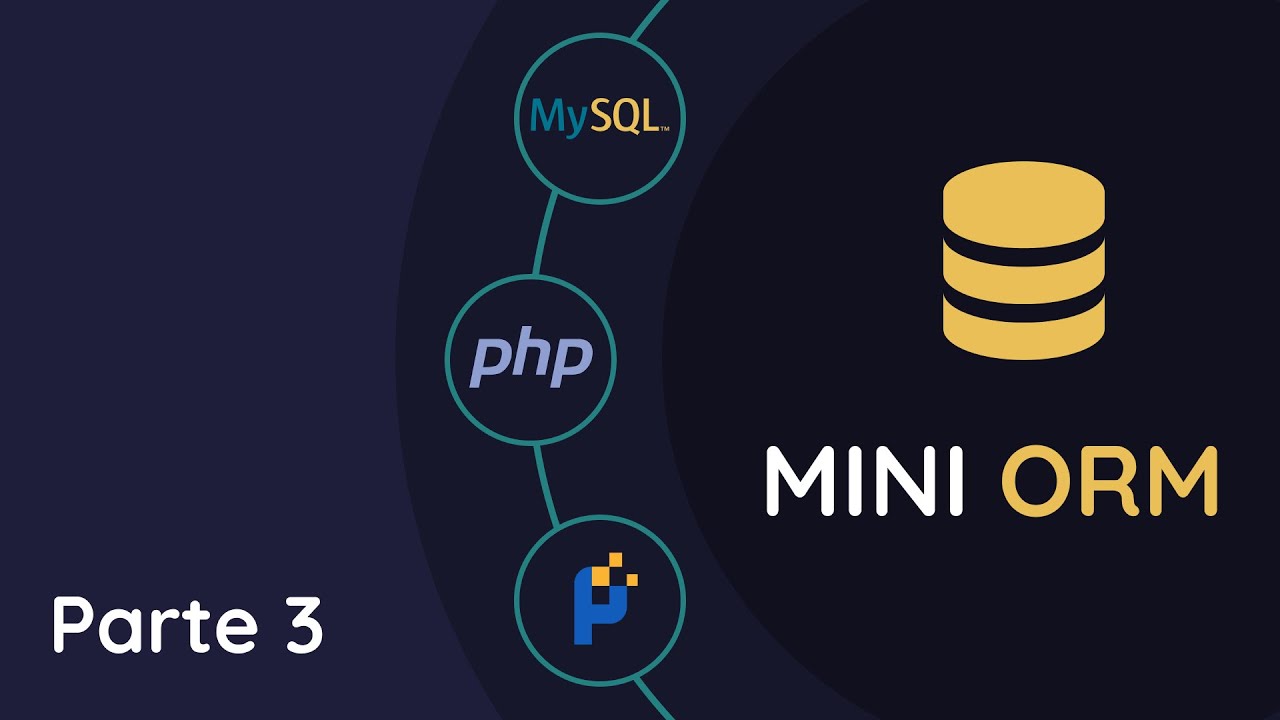 Curso PHP. Orm Paginación