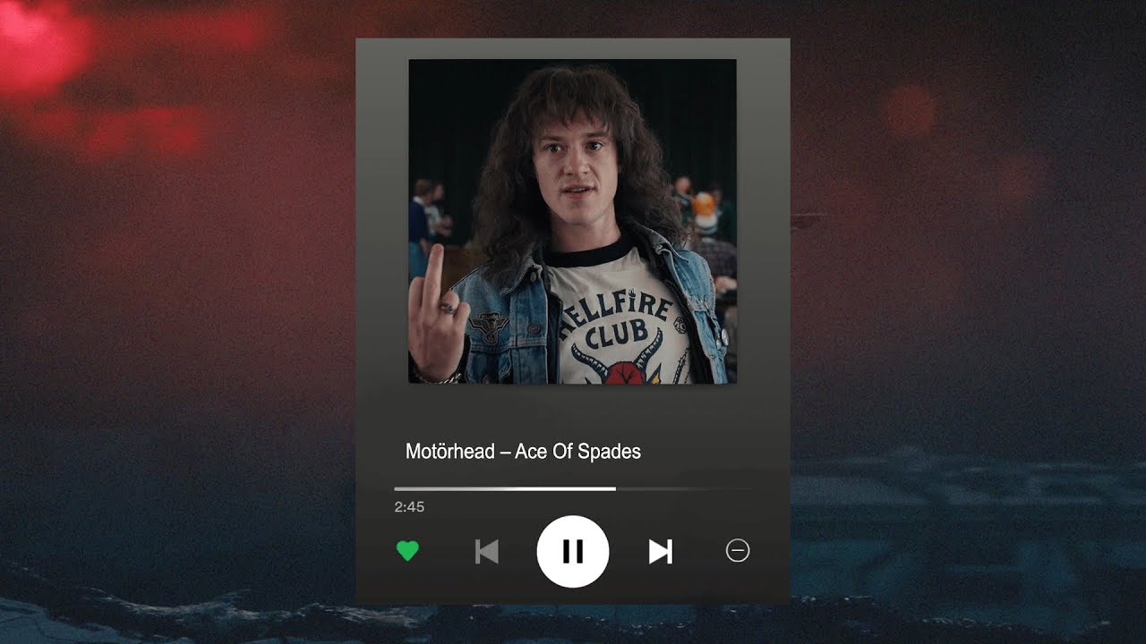 This Is Music! ▸ Eddie Munson playlist