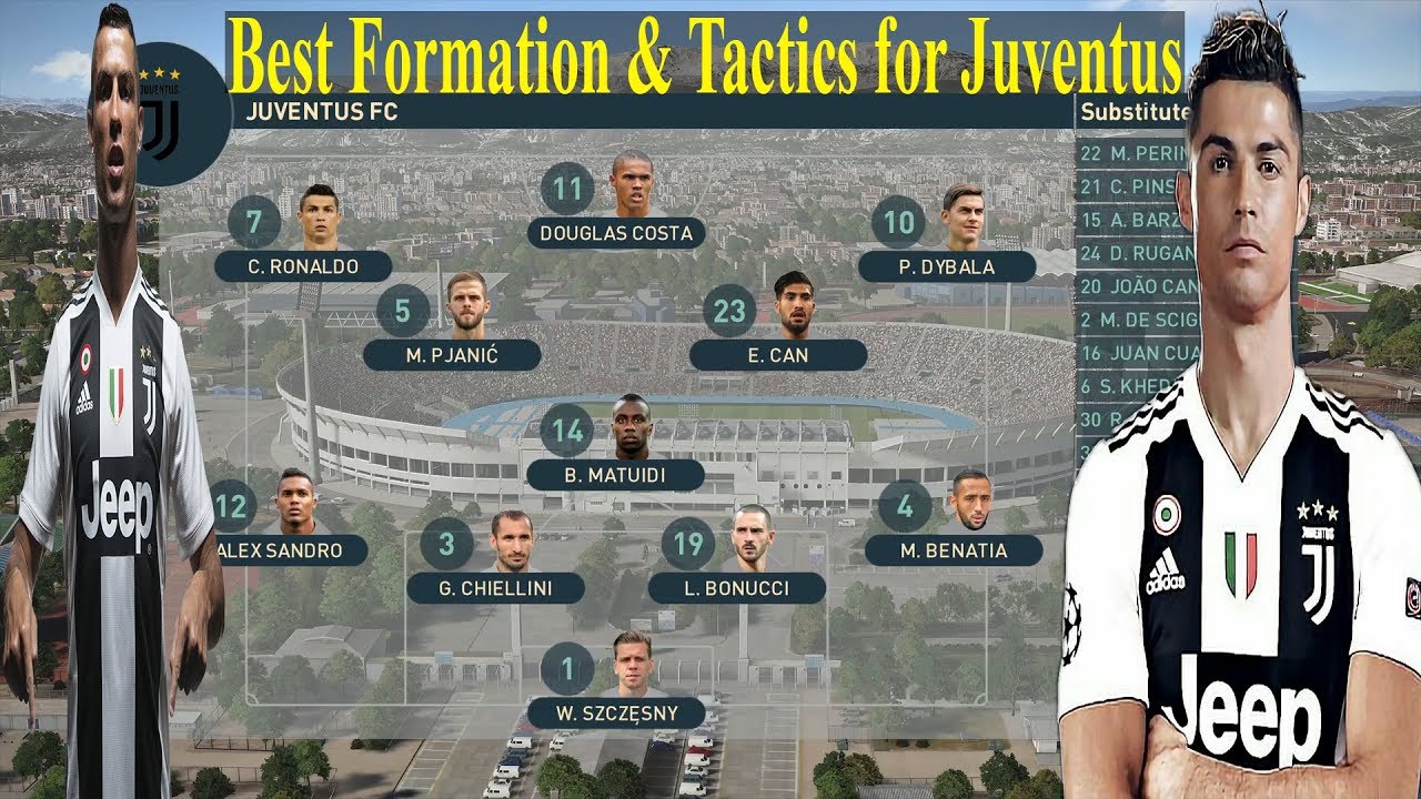 PES 2019 - Best Formation and Tactics for Juventus