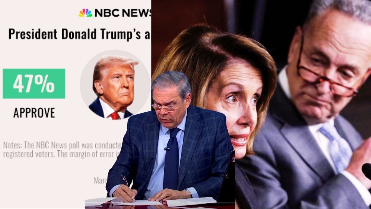 Sube la popularidad de TRUMP y Cae drásticamente la POPULARIDAD del PARTIDO DEMÓCRATA