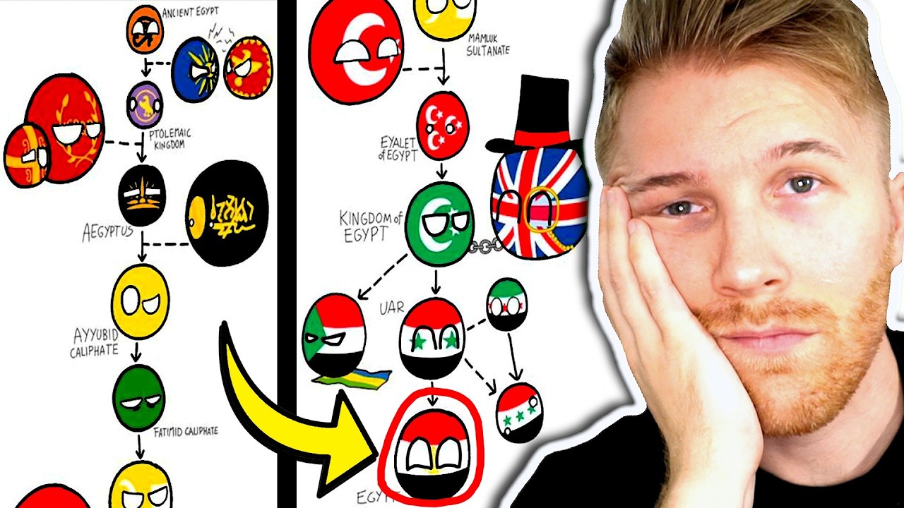 Will I Get BANNED for Breaking This Countryball Rule?!