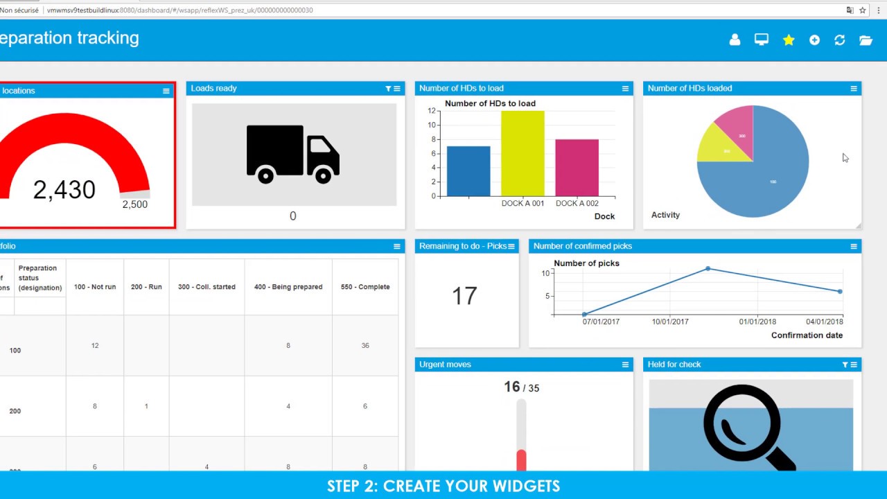 Reflex WMS Creation of a Dashboard