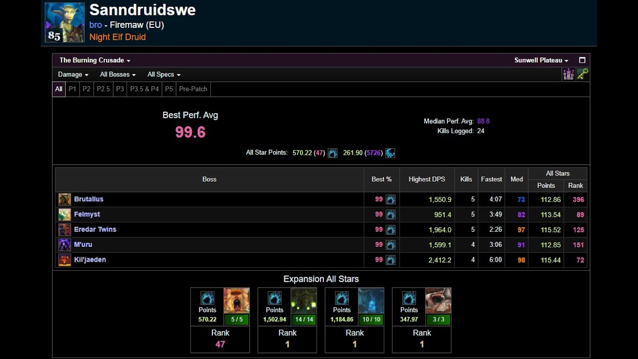 TBC Raid Composition - how to do it