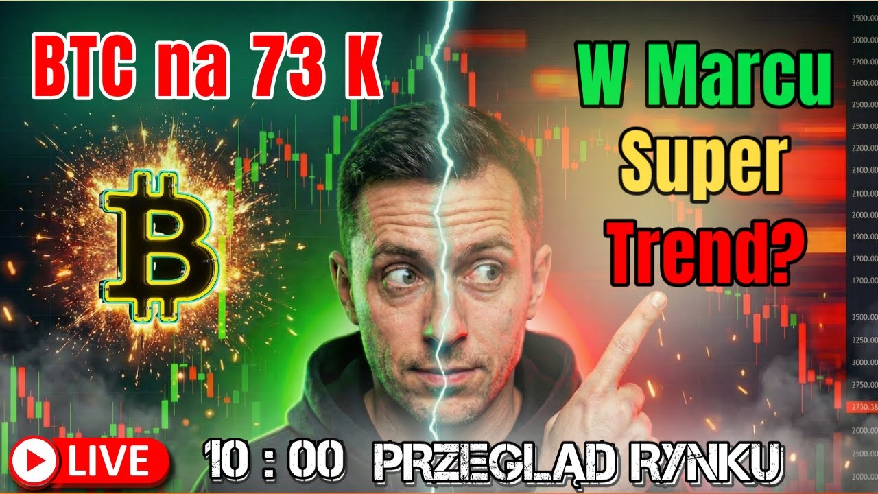 BTC 73K i potencjał na 80K — co technicznie i fundamentalnie nas czeka? 💥 Poranny Przegląd Rynku