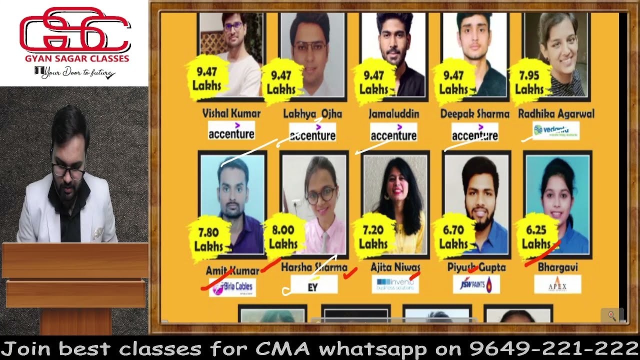 CMA CAMPUS PLACEMENT GUIDE & PROCESS 2022 | CMA PLACEMENT PROGRAMME(CPP)