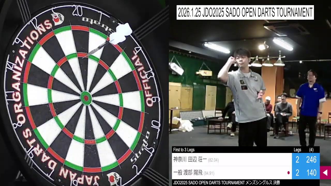 2026.1.25 JDO2025 SADO OPEN DARTS TOURNAMENT