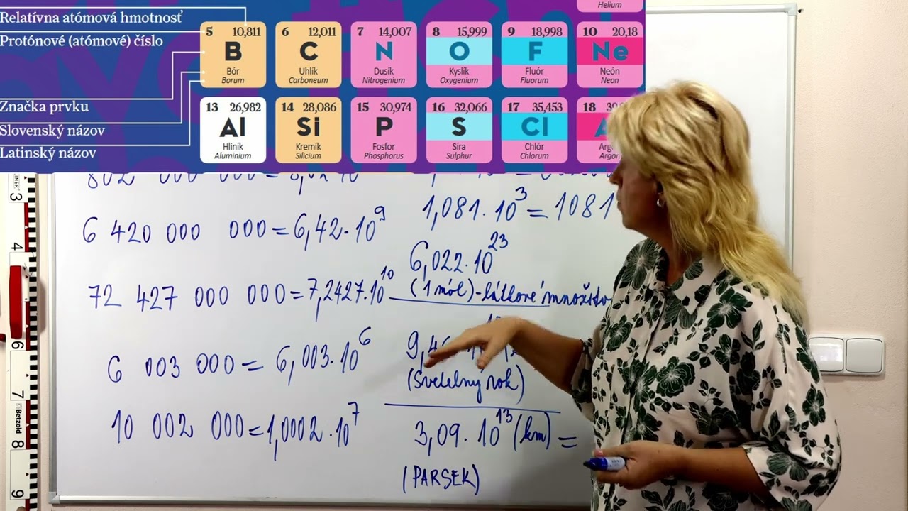 Matematika - cvičenie na zápis veľkých čísel.