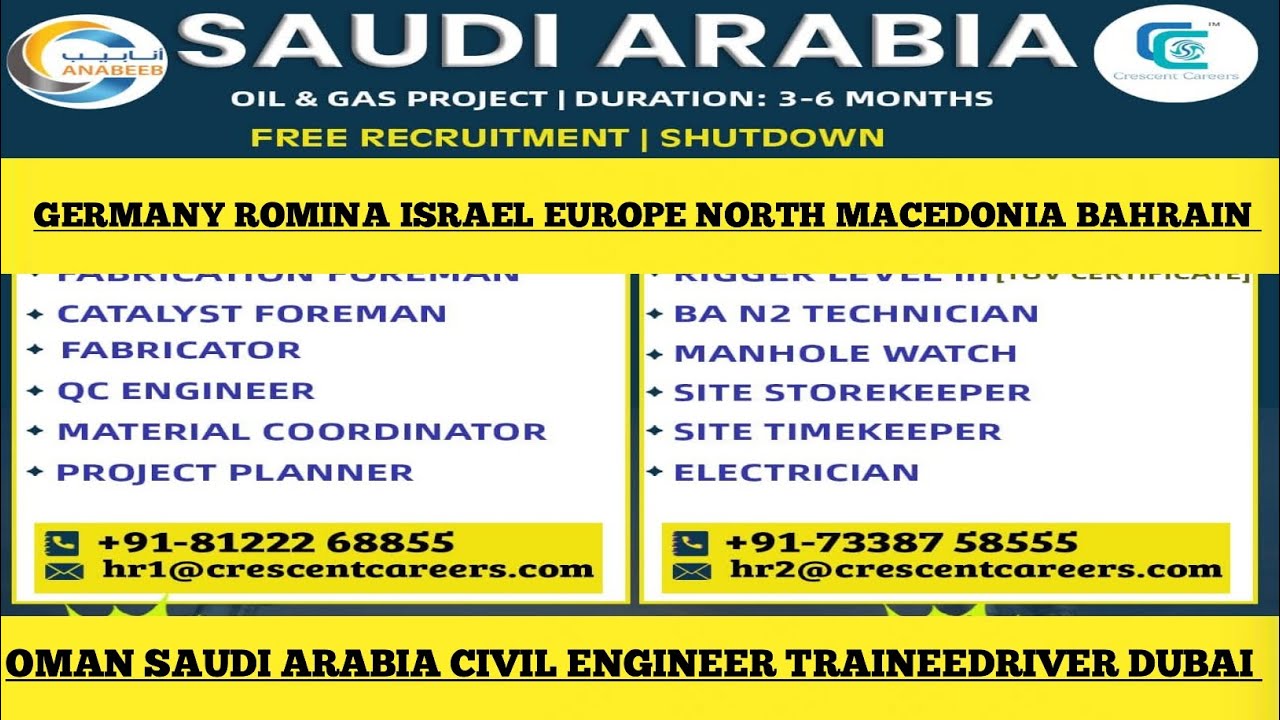 Germany Romina Israel Europe North MacedoniaBahrain OMAN SaudiArabiaCivilEngineerTraineeDriverDubai 