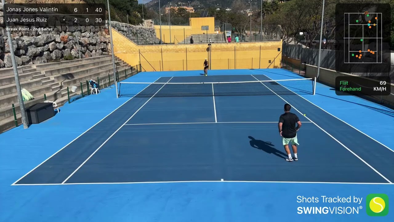 Liga Tenis Malaga - Jonas Jones Valintin v Juan Jesus Ruiz 6-1 6-4 (extended highlights)