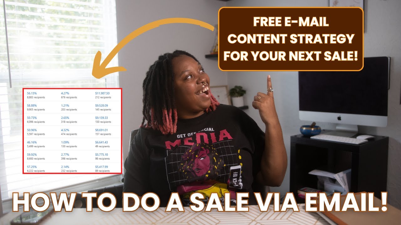 HOW TO: Plan a sale with email marketing that drives revenue [FREE STRATEGY]