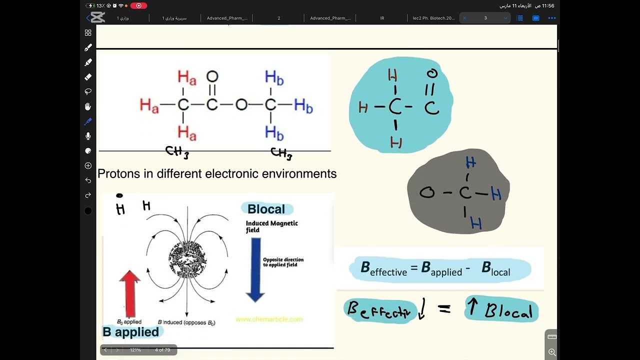 NMR اساسيات 