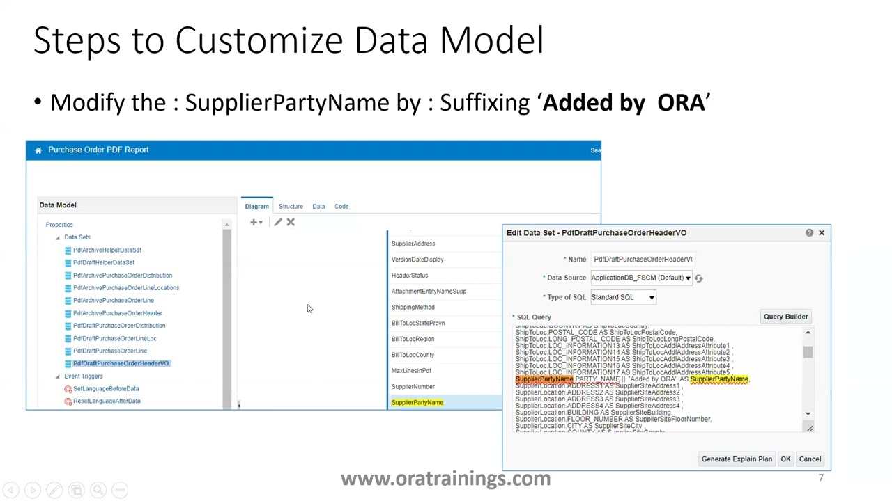 How to customize standard Data Model for : PO PDF  Report - Oracle Fusion - Oracle BIP