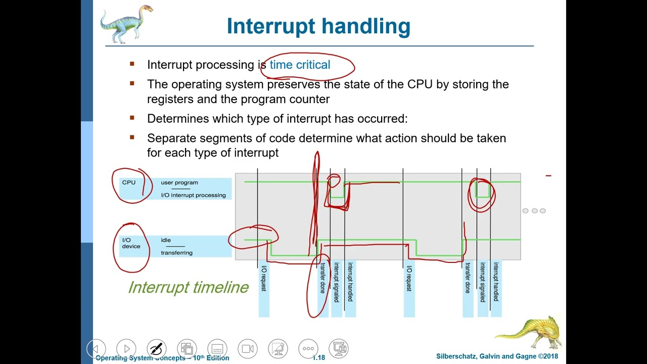 Operating System - OS - Chapter (1) - 4