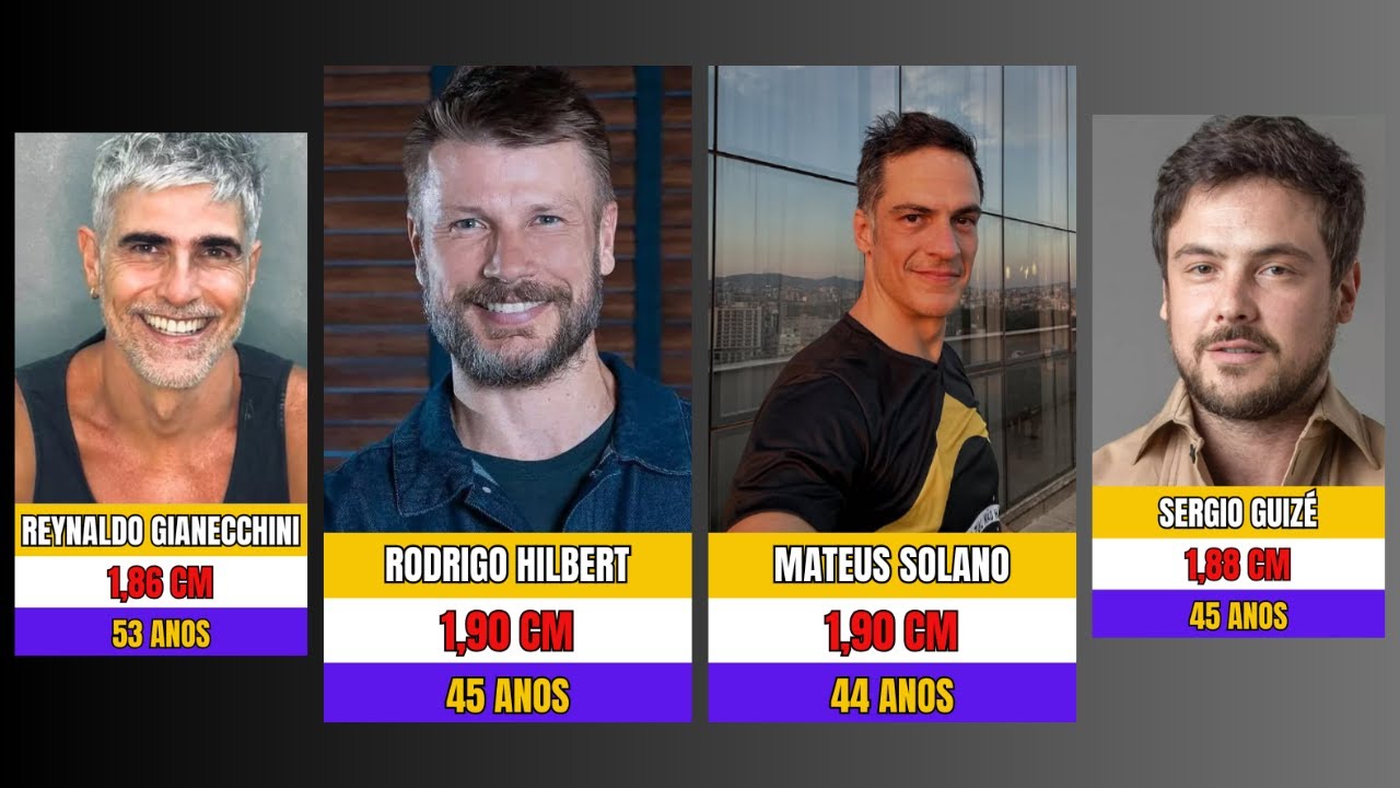 Atura e idades dos atores brasileiros! Do mais baixo para o mais alto