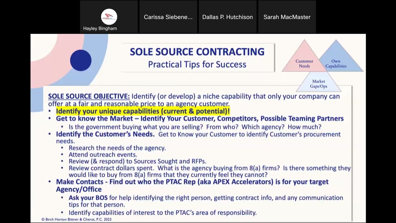 Demystifying the 8a Sole Source Process