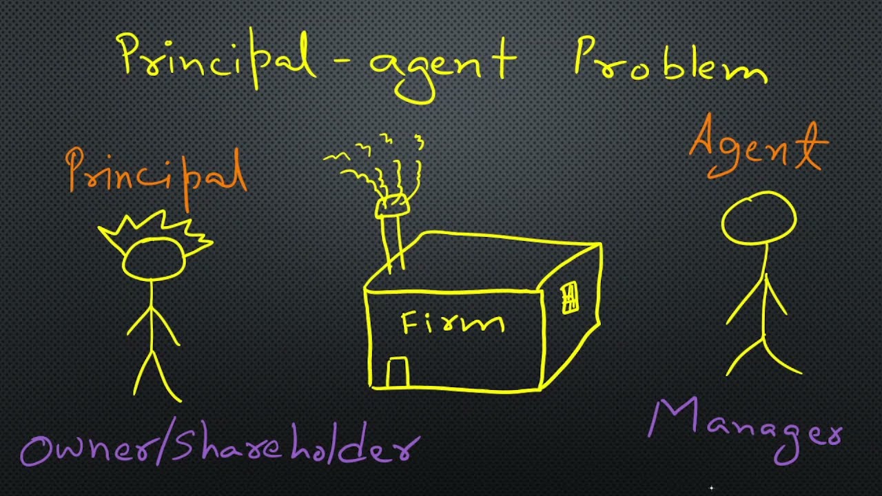 principal agent problem in simple language | in Hindi