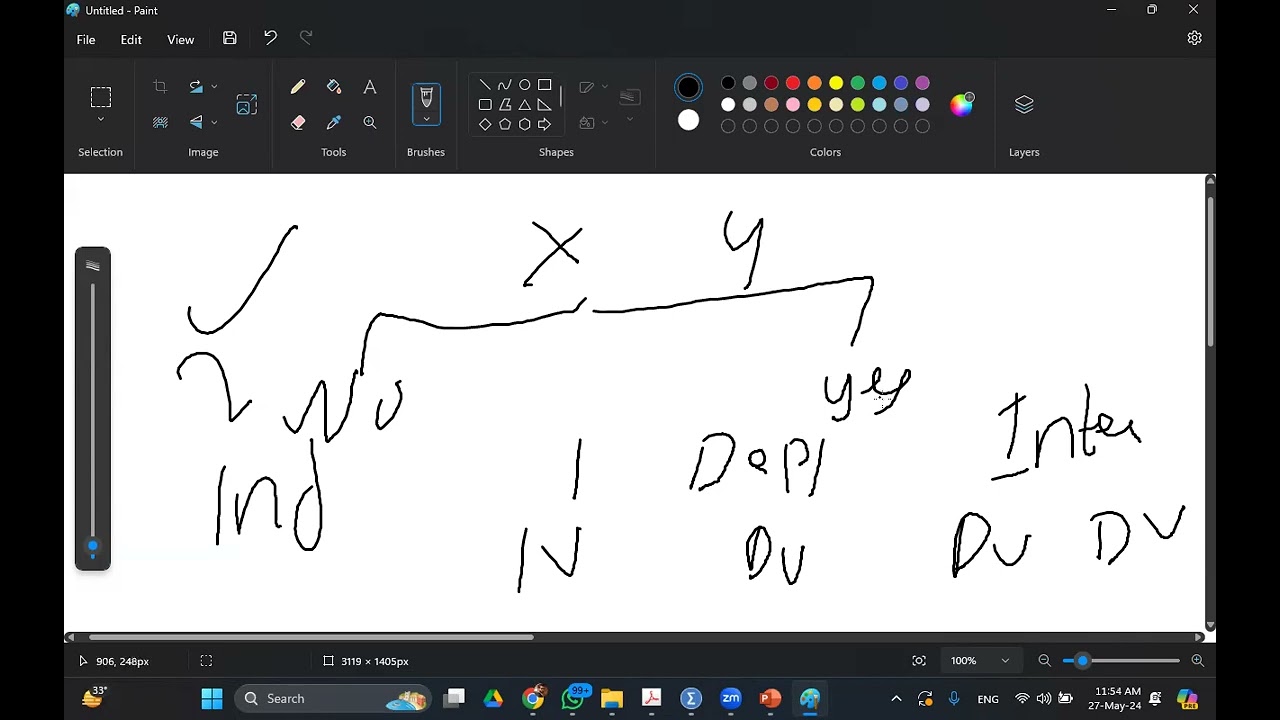 Type of Relationship between Variables ( Dependence, Interdependence and Independence)