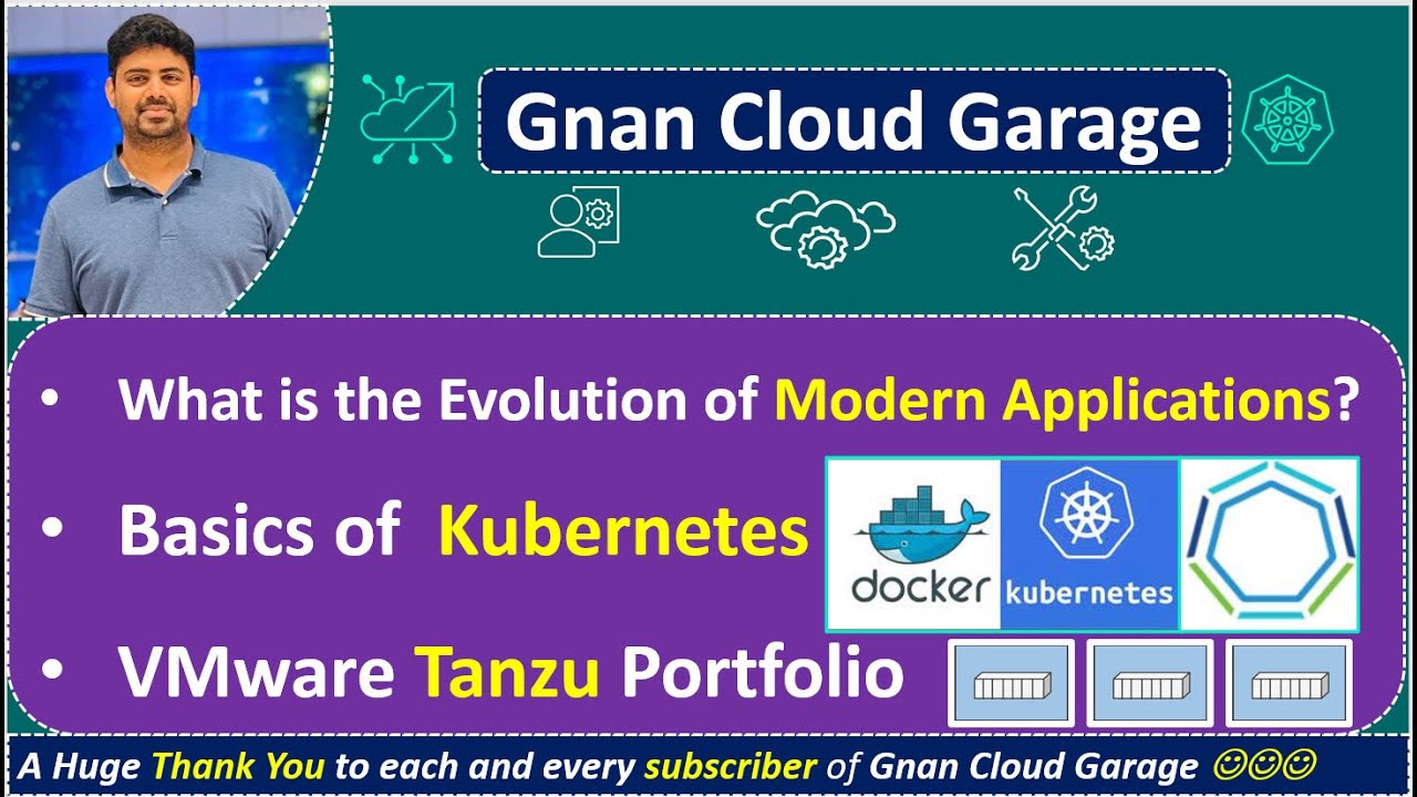35. Evolution of Modern Applications: Kubernetes Basics | VMware Tanzu Portfolio Insights