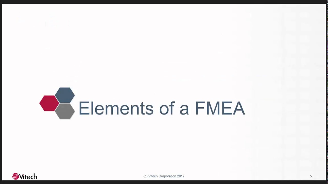 Failure Modes Effects Analysis