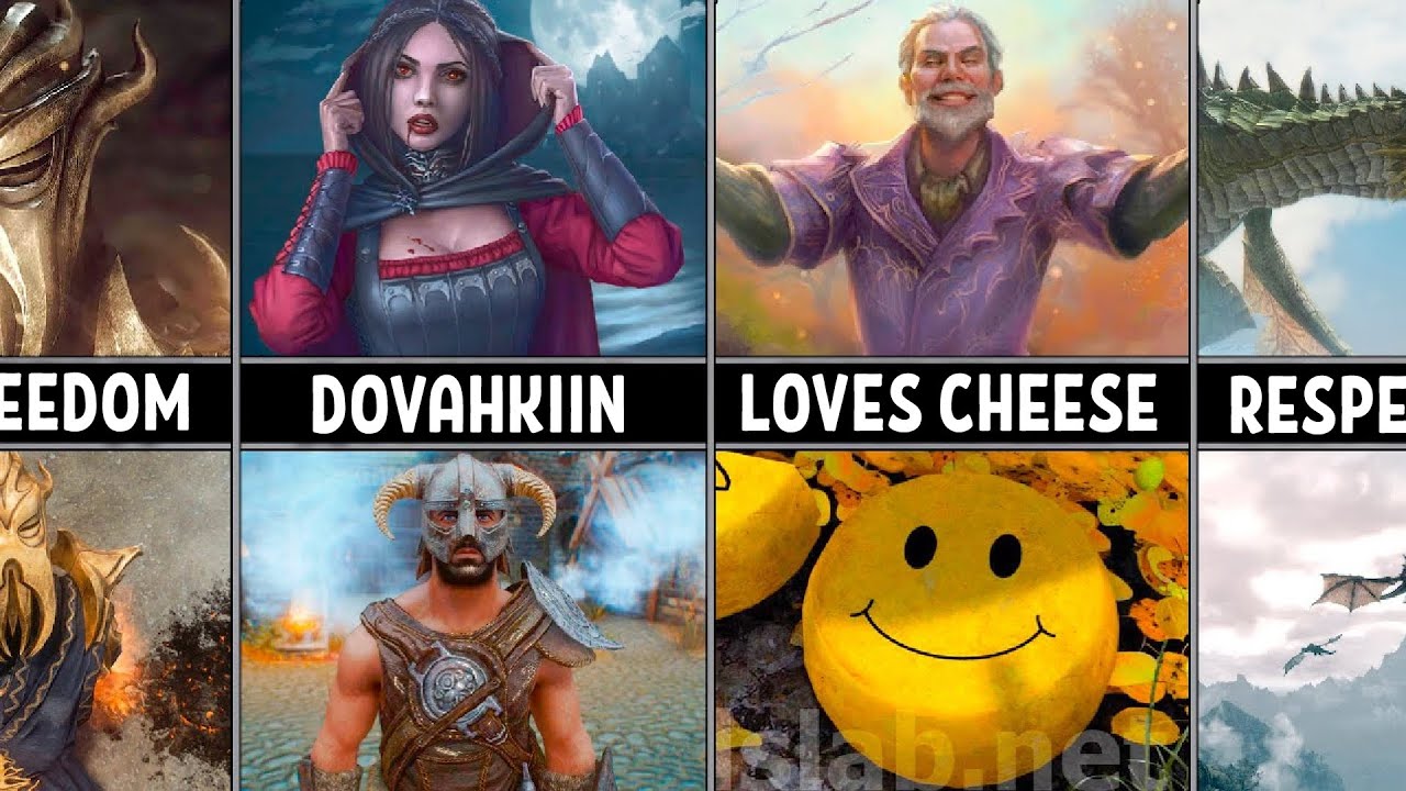 Who do the Characters Love in Skyrim