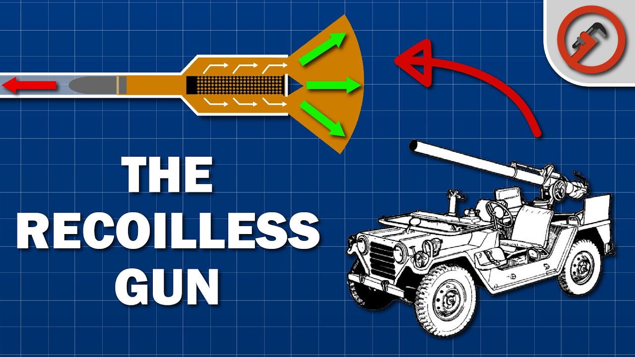 What Actually IS a “Recoilless” Rifle?