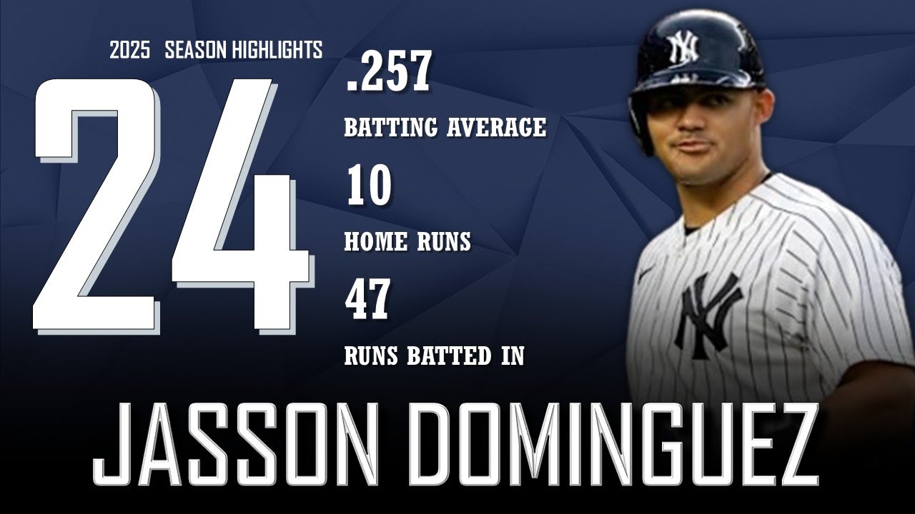 Jasson Dominguez || 2025 New York Yankees Highlights