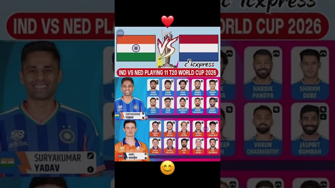 India vs Netherlands Final Playing 11 🔥 3 Major Changes | Suryakumar #teamindia​ #indiaplaying11