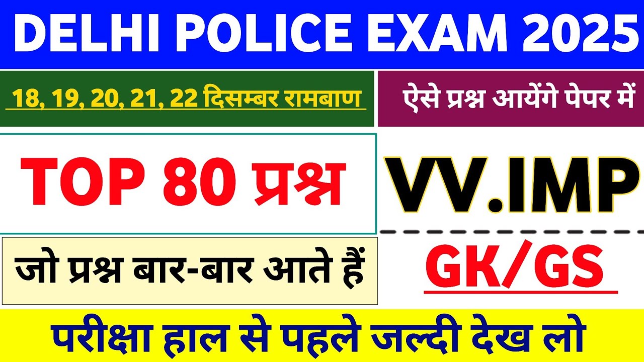 Delhi Police Exam 2025 | Delhi Police Gk Gs Class | Delhi Police Gk | Delhi Police Gk Practice Set 