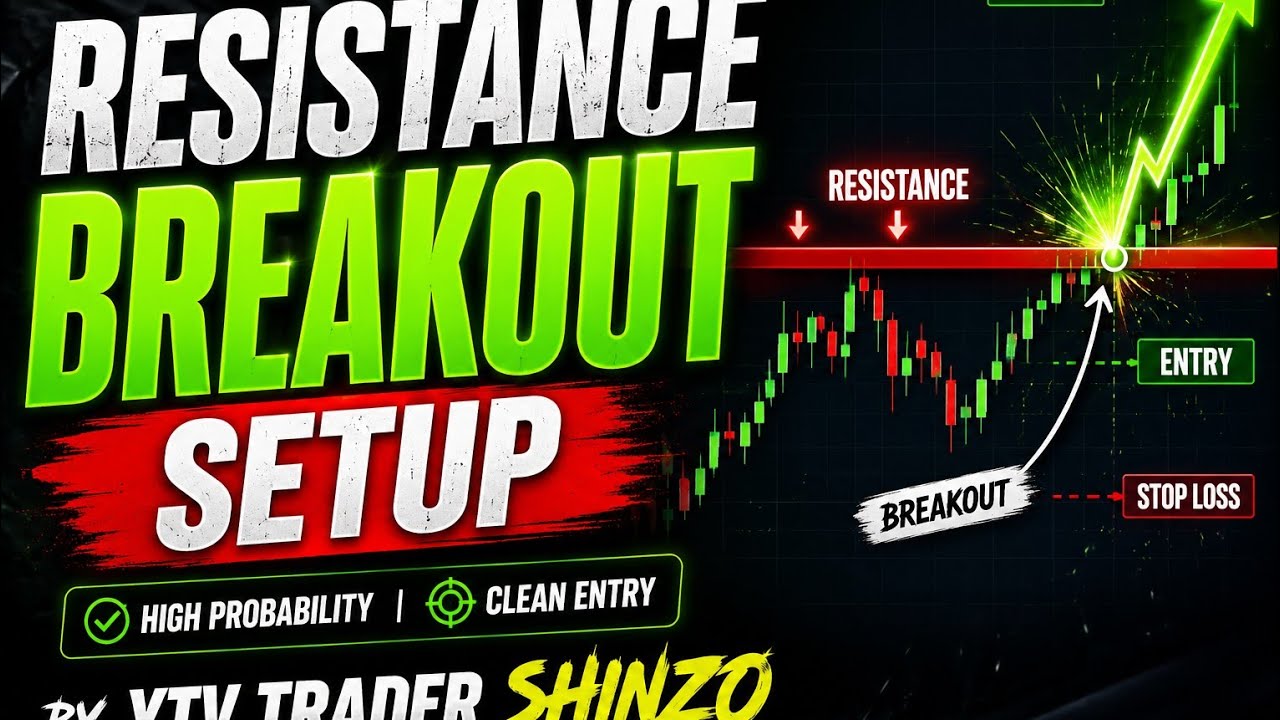 Resistance Breakout Setup Strategy | High Probability Entry | YTV Trader ShinzoDescription: