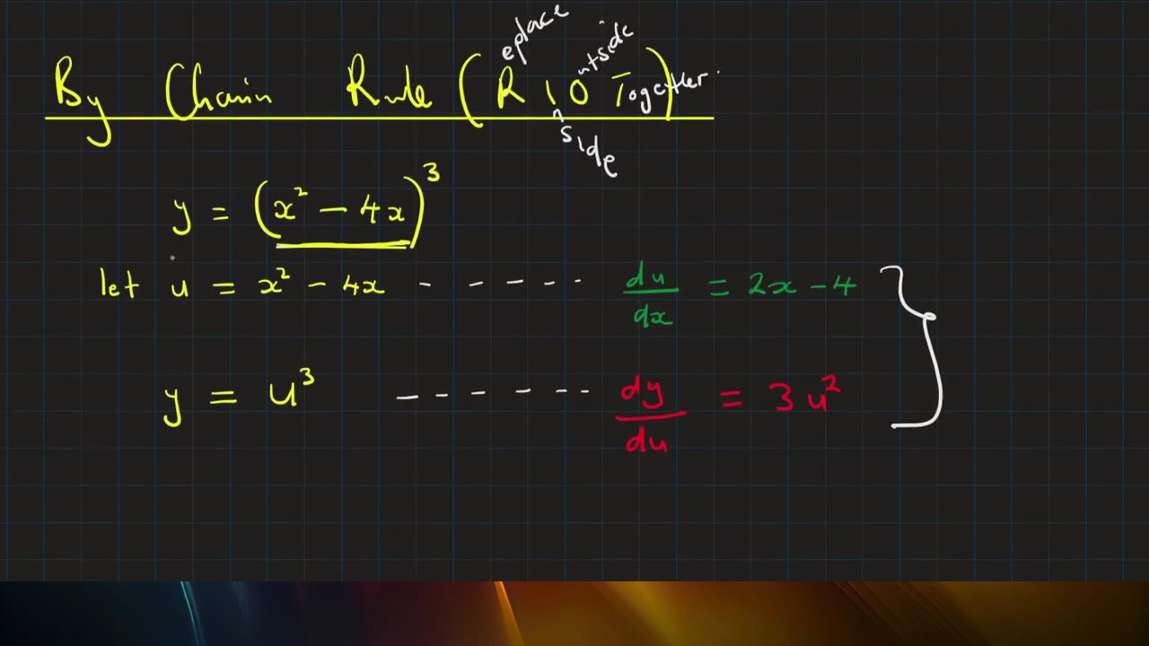 Differentiation: Chain Rule 1/2