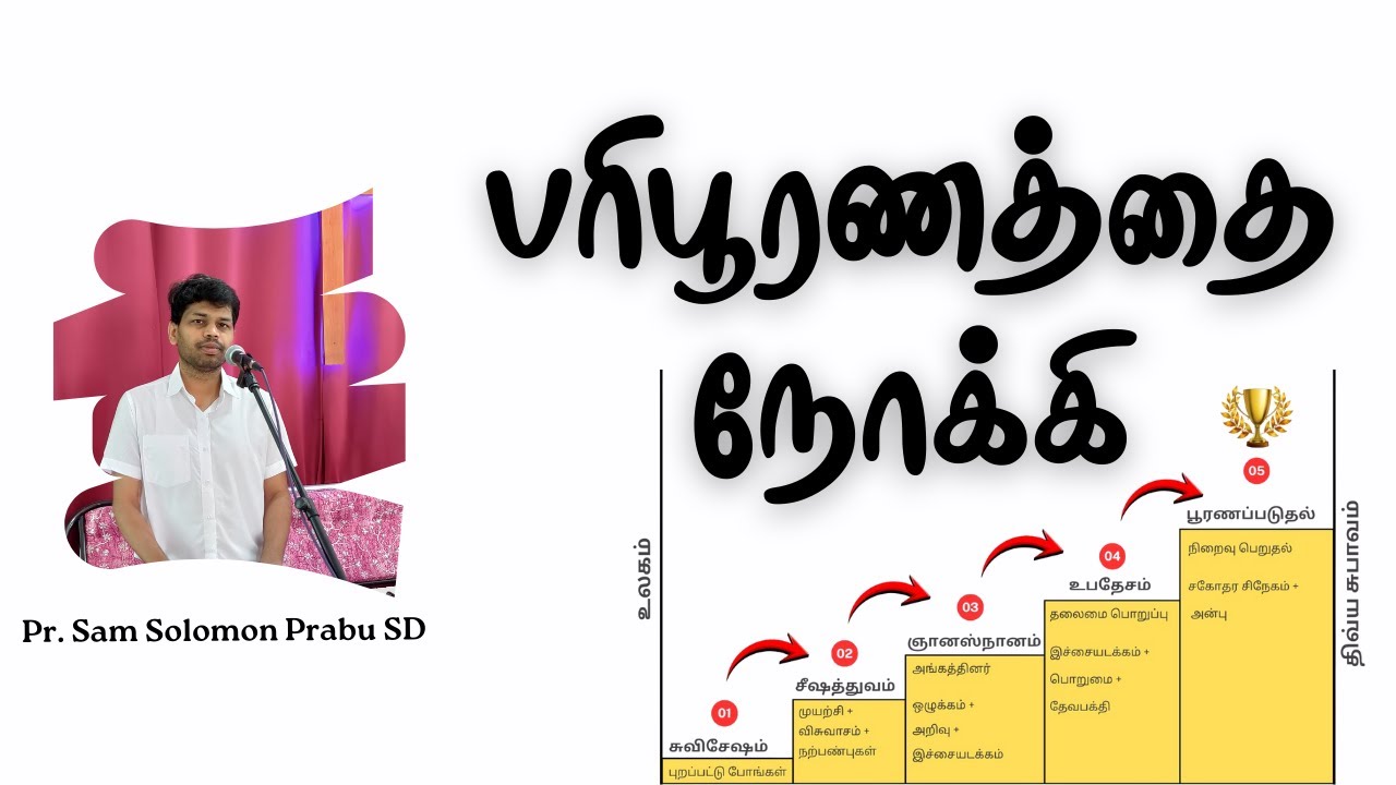 பரிபூரணத்தை நோக்கி | Pastor Sam Solomon Prabu S D | APA Church