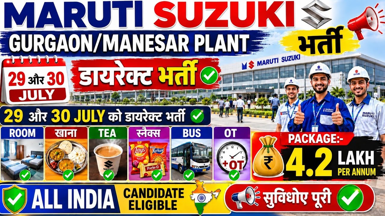 Maruti Suzuki Recruitment 2026/Job Vacancy at Gurgaon & Manesar Plants/Jobs 2026