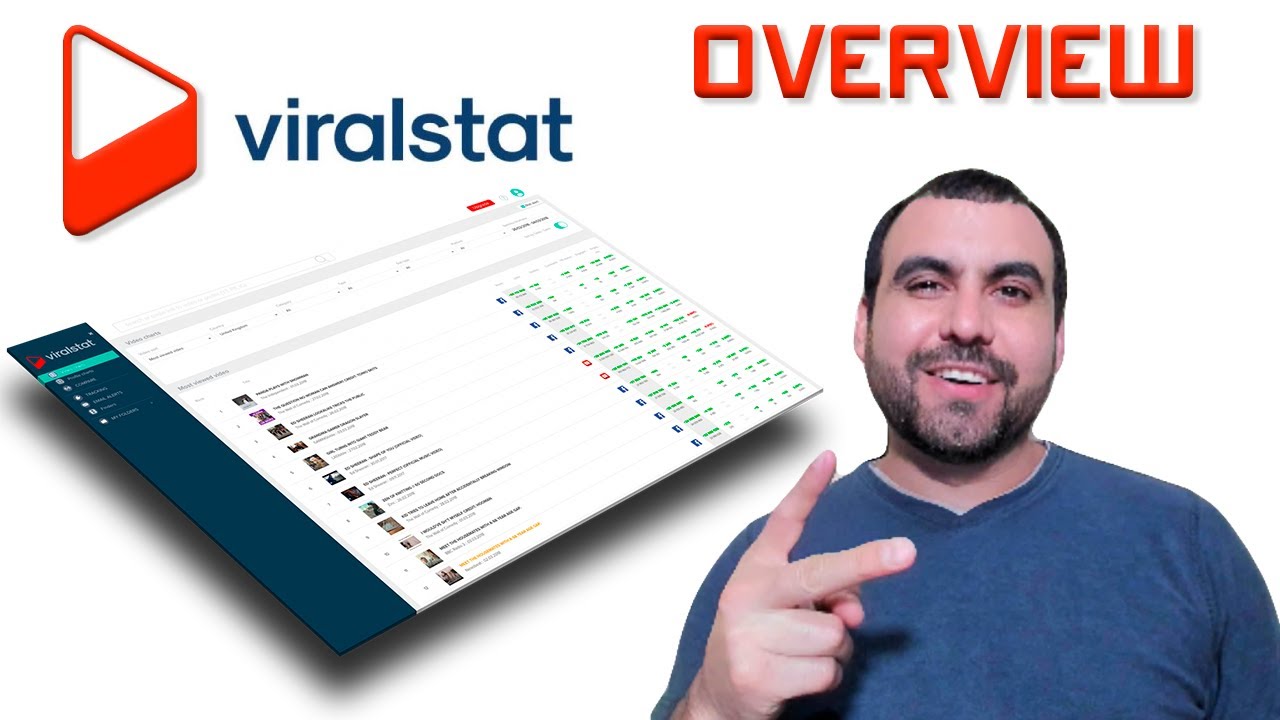 viralstat social media analytics tool for Youtube Facebook Instagram