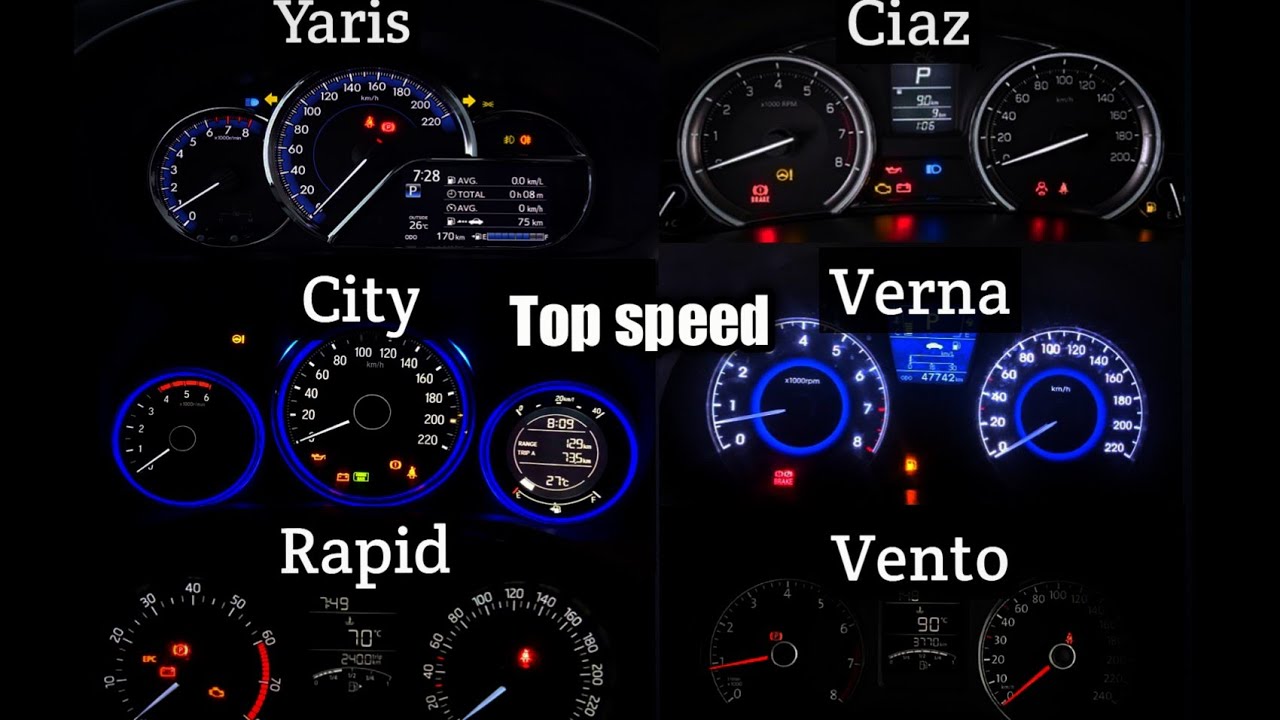 Hyundai Verna Vs Honda city Vs Skoda rapid Vs Toyota Yaris Vs Vw vento Vs Ciaz top speed comparison