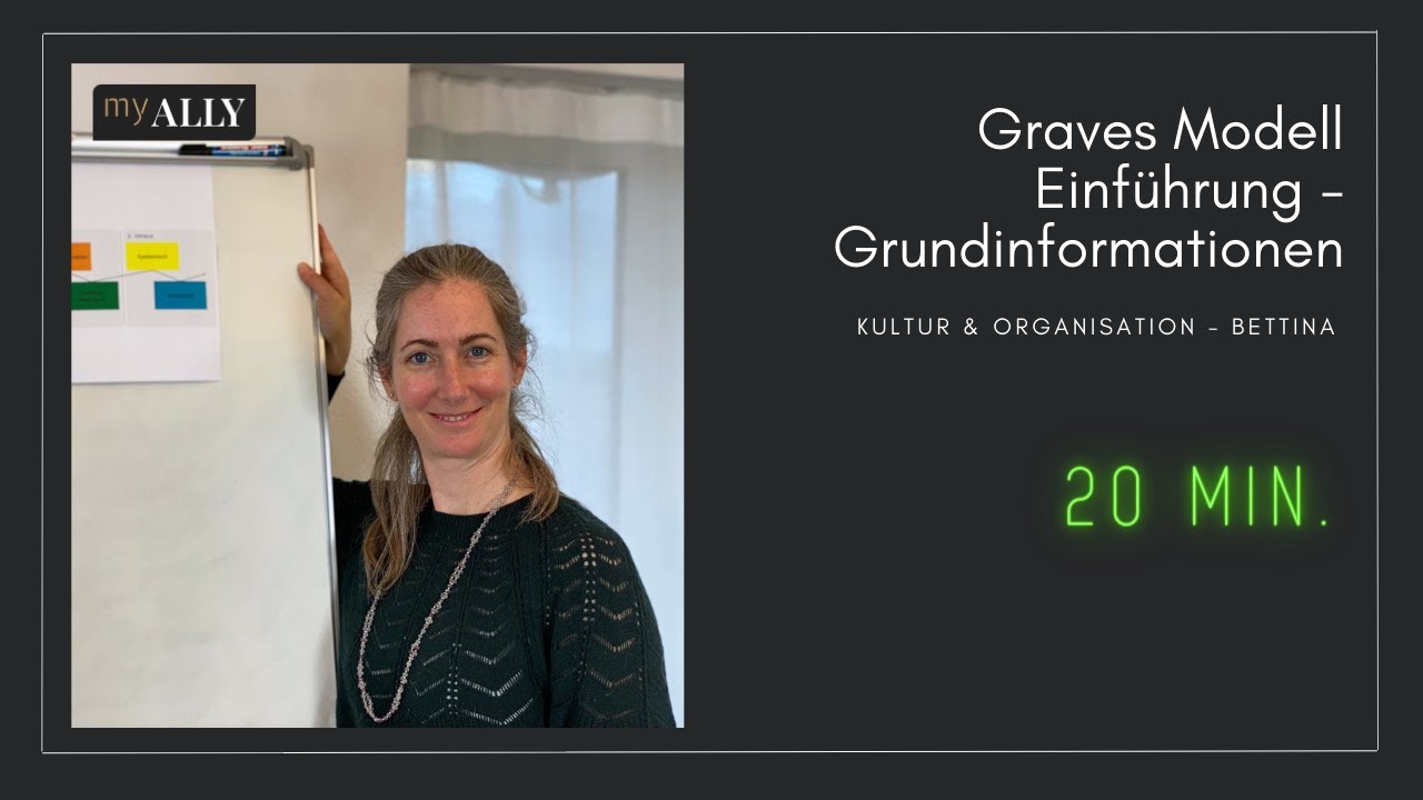 Graves Modell Einführung - Grundinformationen