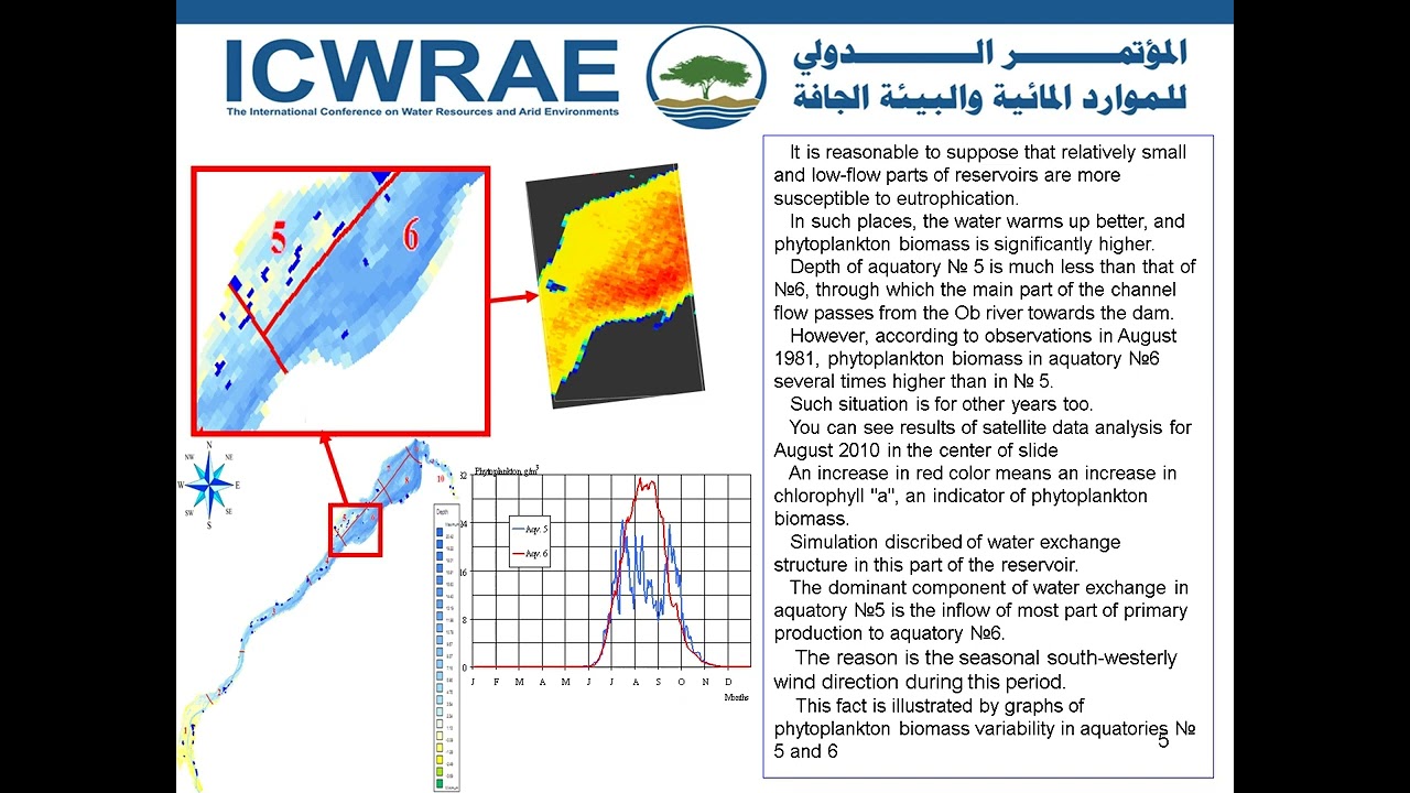 Aleksandr Tskhai - A reservoir eutrophication: modeling and water quality management