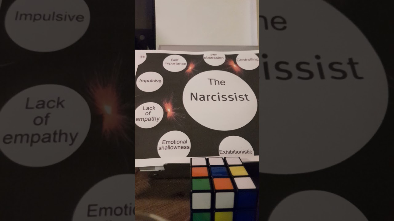 Wat als de narcist weet .. dat jij hét weet - Overleef Narcisme - #34