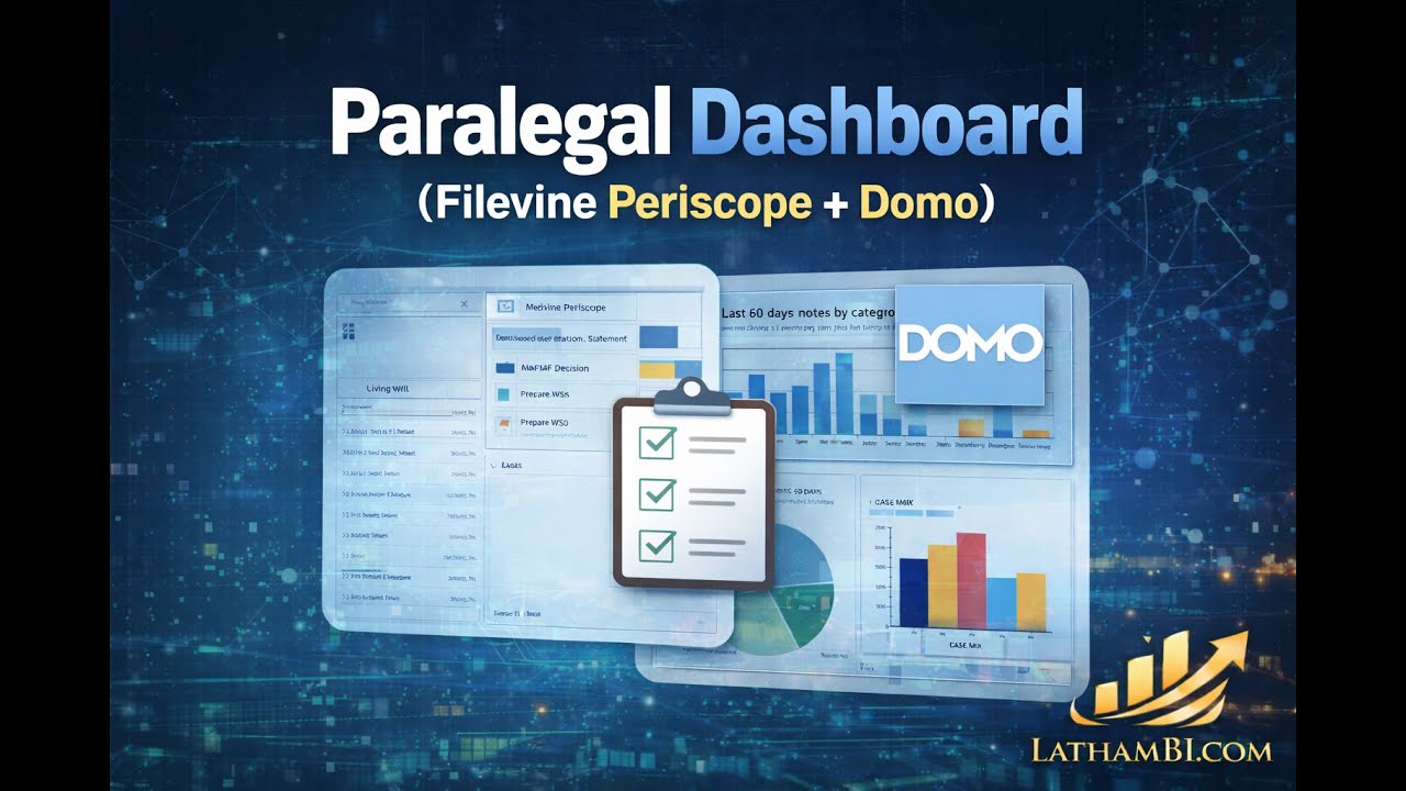 Paralegal Dashboard (Filevine Periscope + Domo)