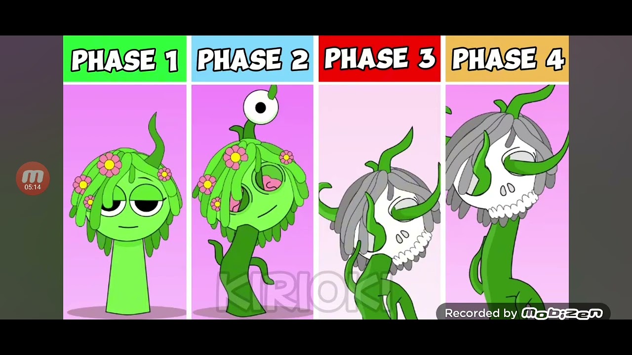 Reagindo ao vídeo do kirioki parte 2
