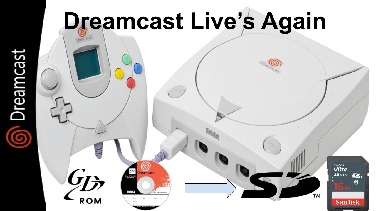 Dreamcast GDEMU Install and Review