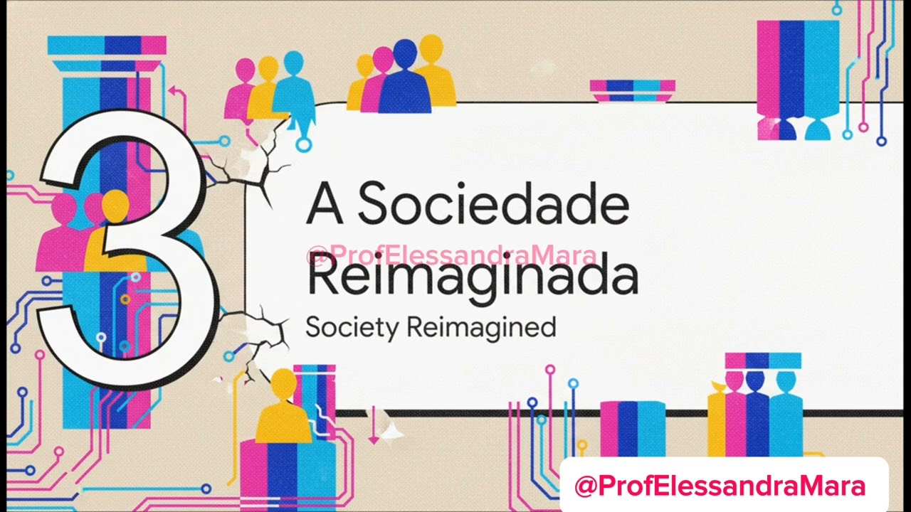 🛑 TECNOLOGIA E SOCIEDADE l ProfElessandraMara l Elessandra Mara 