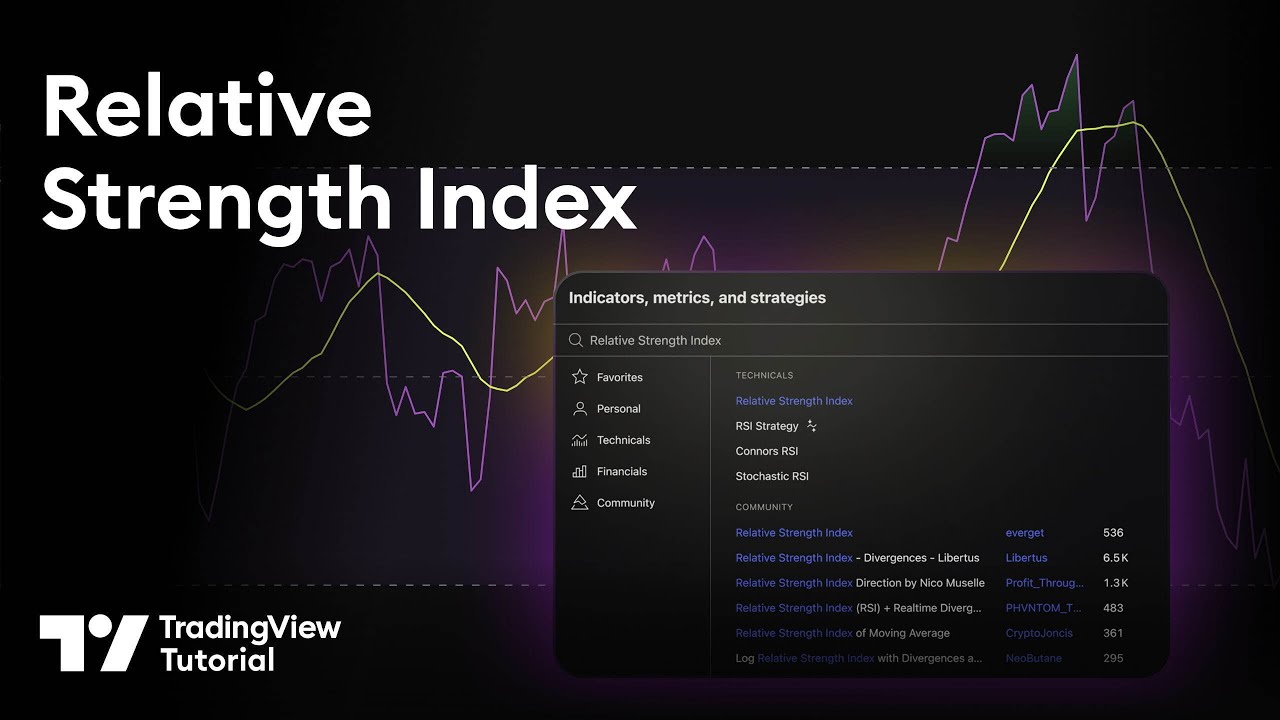 Индикатор индекса относительной силы (RSI): Учебное пособие