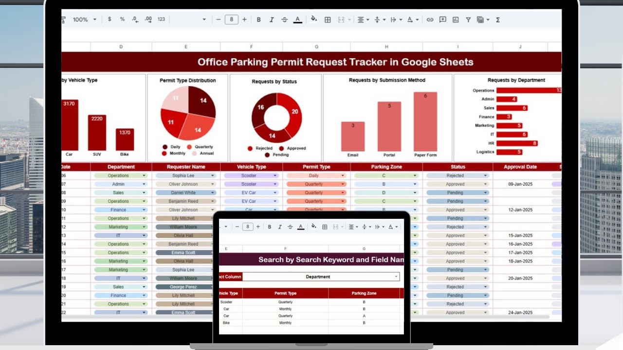 Office Parking Permit Request Tracker in Google Sheets