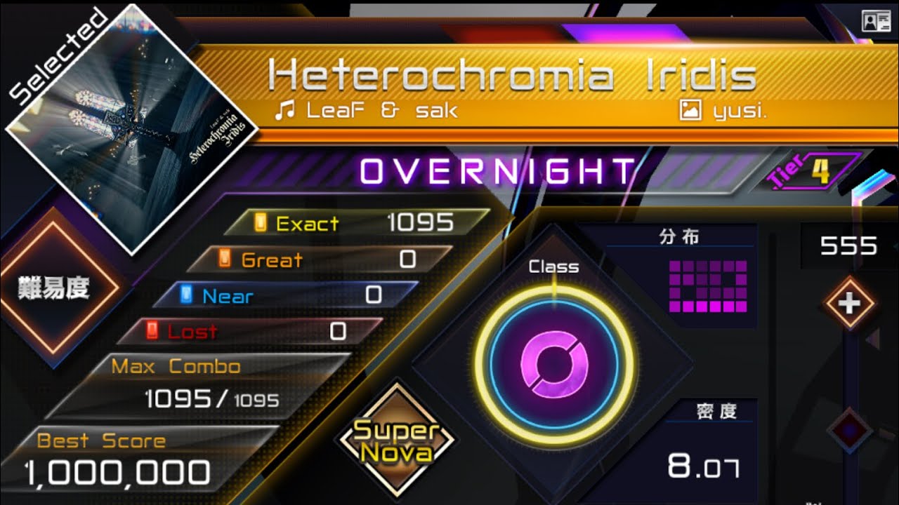 【RAVON】Heterochromia Iridis (Tier 4) Super Nova(理論値)